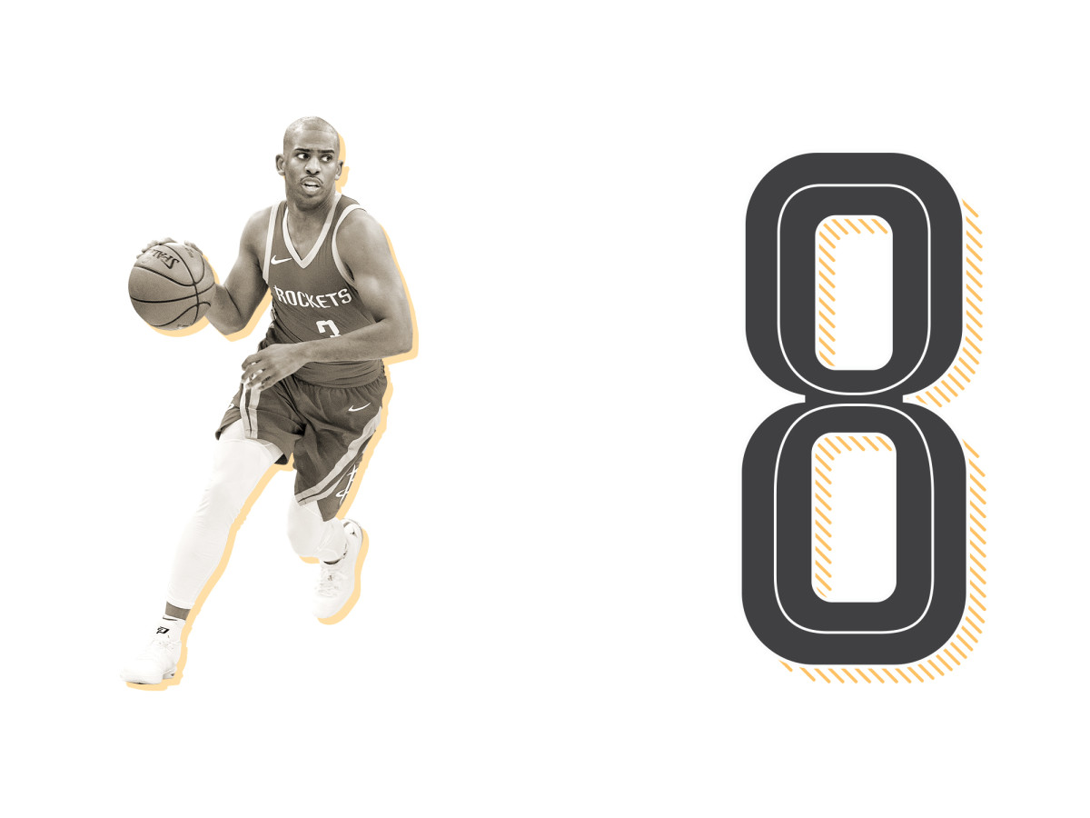 top-100-nba-2019-list-ranking-chris-paul.jpg